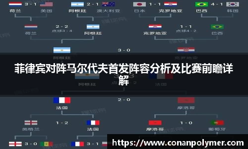 菲律宾对阵马尔代夫首发阵容分析及比赛前瞻详解